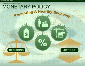 monetary_policy
